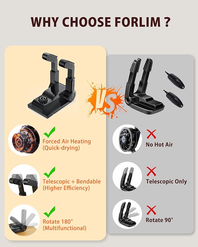 FORLIM Boot Dryer for Work Boots, Shoe Dryer with Heat Blower, Glove Dryer & Boot Warmer - 180° Adjustable Dry Rack - Telescopic Bendable Dry Ports - Intelligent Timer - Black-Ruum Studio Home
