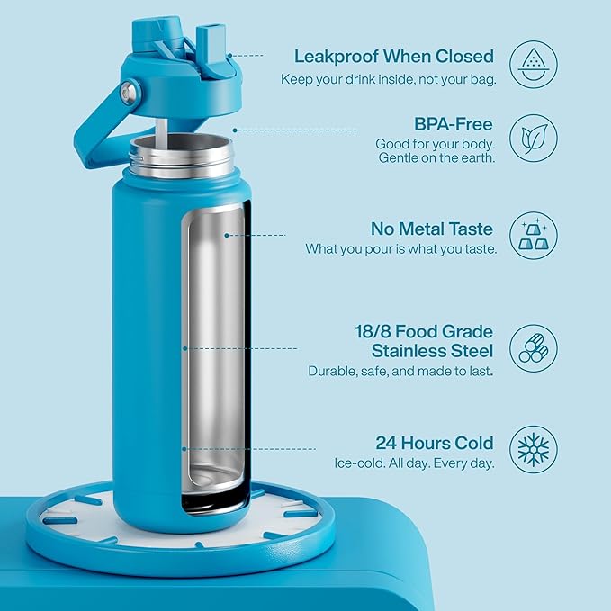 Insulated Water Bottle with Straw - Encool Stainless Steel Water Bottle, Leak-Proof, BPA-Free, Double Wall Vacuum Keeps Cold for 24 Hours for Sports, Travel, School (32 oz, Azure Blue)-Ruum Studio Home