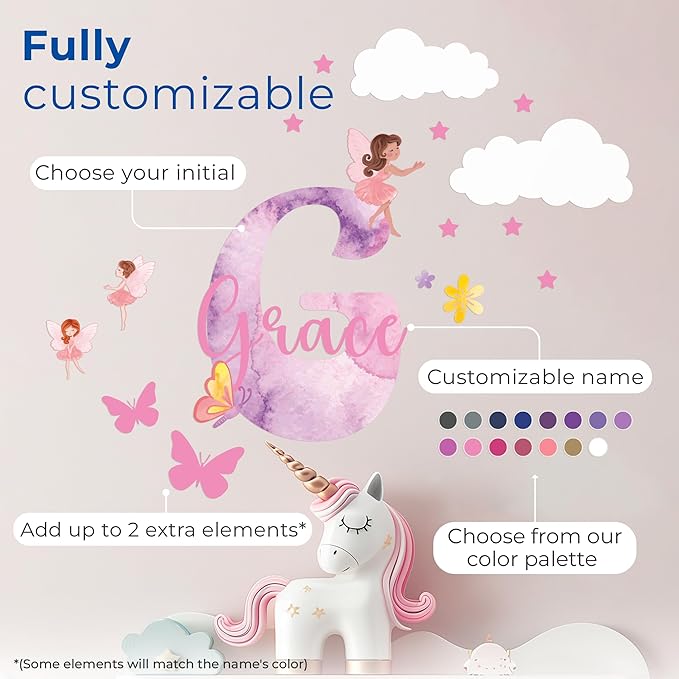 CRYPTONITE Custom Stickers Name & Initial for Fairy Decor I Fairy Pink Room Decor for Girl Bedroom Decor I Personalized Fairy Wall Decals for Little Girl Room Decor I Multiple Size Options (D. Fairy)-Ruum Studio Home