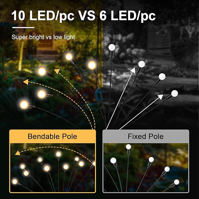 Solar Lights Outdoor Decoration, Waterproof Xmas Outdoor Lights Decor for Yard, Patio, Garden, and Front Porch, 80 LEDs Swing with The Wind (8 Pack, Warm White)-Ruum Studio Home