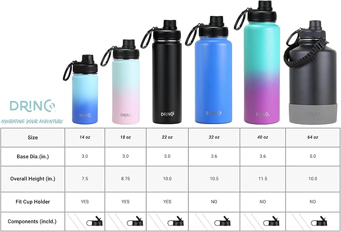 DRINCO Stainless Steel Water Bottle Spout Lid Vacuum Insulated Double Wall Water Bottle Wide Mouth (40oz 32oz 22oz 18oz 14oz) Leak Proof Keeps Cold or Hot (22 oz, 22oz Royal Blue)-Ruum Studio Home