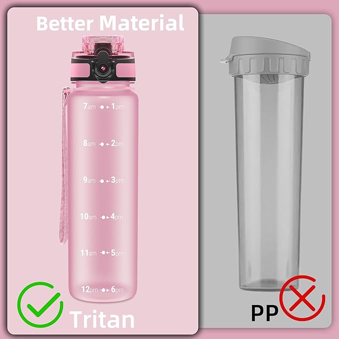 OLDLEY 32 oz Water Bottle, Motivational Water Bottle with Time Marker, Sports Water Bottle With Strap, Leakproof & BPA Free Large Water Bottles for School, Gym, Travel, Outdoor, Tritan,Pink-Ruum Studio Home