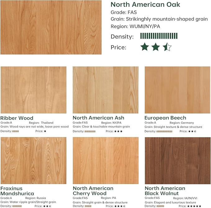 Solid Oak Wood Lift Top Coffee Table for Living Room, Mid Century Modern Tables with Drawers and Large Storage, Coffee Tables for Small Spaces (Oak Walnut Color, 39.37" W x 21.65" D x 25.59" H)-Ruum Studio Home