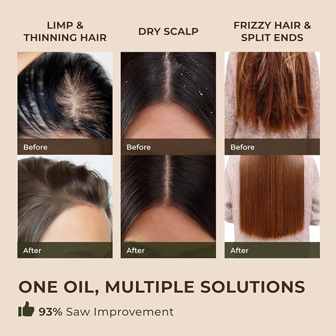 Gya Labs Rosemary Essential Oil for Hair - Huge 4 Fl Oz - 100% Pure Natural Rosemary Oil for Scalp, Diffuser, Skin, Aromatherapy & Candle Making Scent-Ruum Studio Home