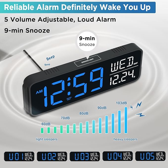 Peakeep Large Display Digital Alarm Clock for Bedrooms, Date Day of Week Calendar Desk Table Clocks for Living Room Office, Dimmable Plug in Electric Clock, 5 Volumes, Loud, Auto DST-Ruum Studio Home