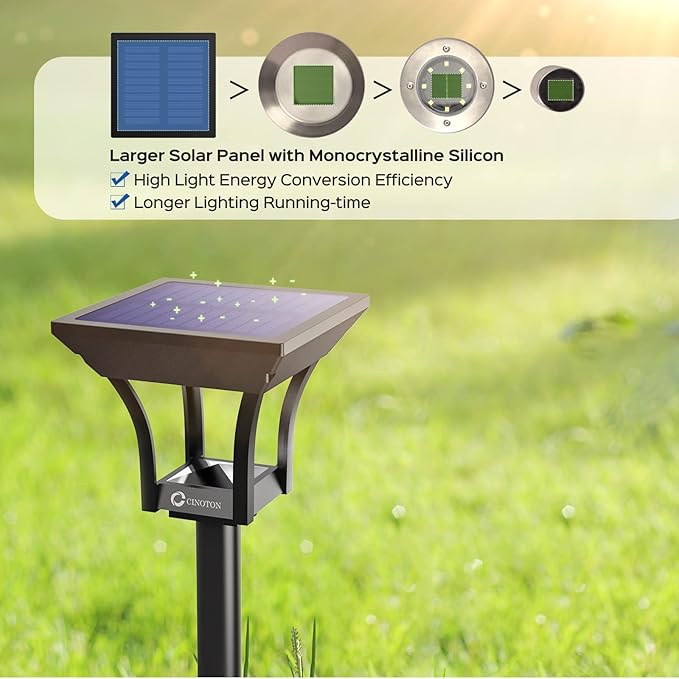 CINOTON 2-in-1 Solar Pathway Lights Outdoor with 4 Lighting Modes, IP65 Waterproof LED Solar Powered Wall Lights for Garden Yard Patio Lawn Porch Walkway Backyard Driveway, Warm & Cold White 4 Pack-Ruum Studio Home