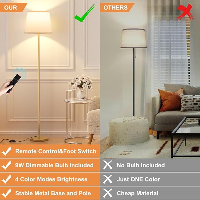 Floor Lamps for Living Room - Modern Gold Floor Lamp with Remote Control, Dimmable Colors Temperature Standing Lamp with LED Bulbs, Tall Lamp for Bedroom Office Kid Room - Brass Gold-Ruum Studio Home
