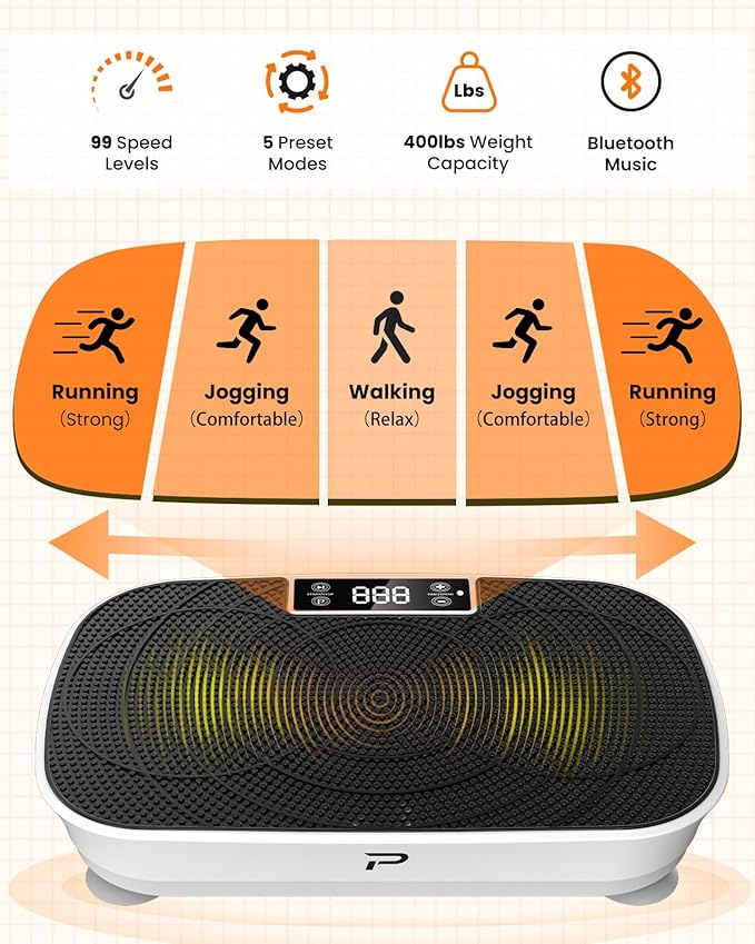 Vibration Plate Exercise Machine - Bluetooth Music & 400LBS Capacity Vibration Plate for Lymphatic Drainage & Weight Loss with 99 Speed Levels, Whole Body Vibration Plate for Home Fitness-Ruum Studio Home
