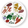 10" 3-Grid Cute Cartoon Portion Control Plate - Melamine, Healthy Nutrition for Weight Loss & Diabetes Management, Ideal for Adults & Teens Kids (1 Pack)-Ruum Studio Home