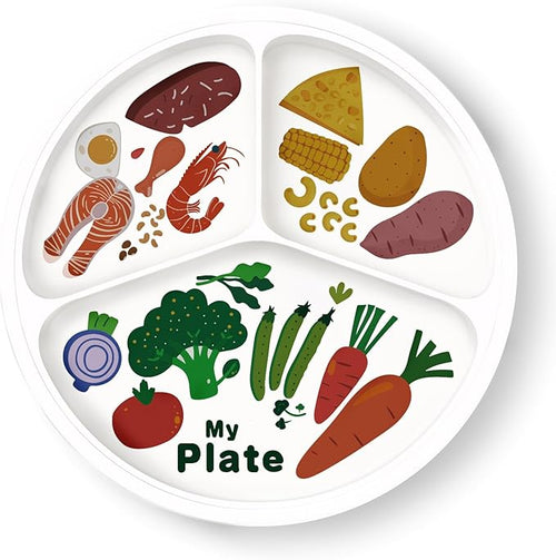 10" 3-Grid Cute Cartoon Portion Control Plate - Melamine, Healthy Nutrition for Weight Loss & Diabetes Management, Ideal for Adults & Teens Kids (1 Pack)-Ruum Studio Home