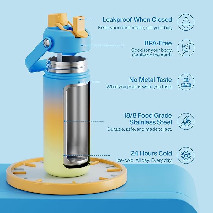 Insulated Water Bottle with Straw Stainless Steel Water Bottle, Leak-Proof, BPA-Free, Double Wall Vacuum Keeps Cold for 24 Hours for Sports, Travel, School (18 oz, Sunny Breeze)-Ruum Studio Home