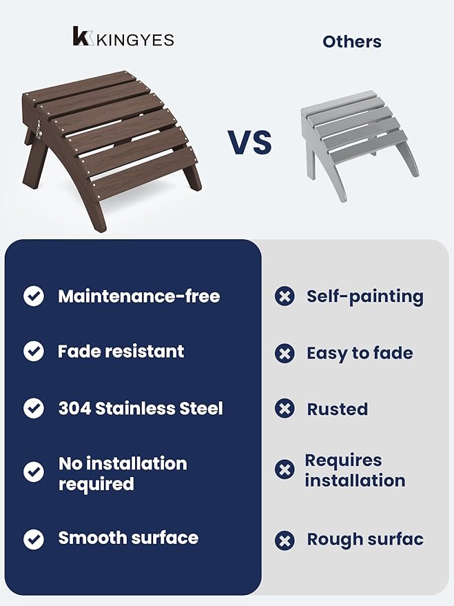 KINGYES Folding Adirondack Ottomans Set of 2 for Adirondack Chair, Coffee-Ruum Studio Home