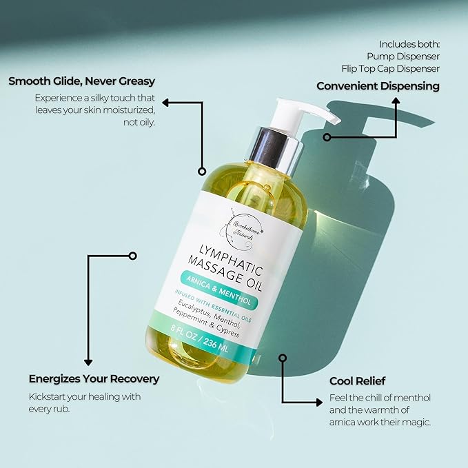 Lymphatic Drainage Massage Oil for Massage Therapy | Premium Quality, 100% Natural with Arnica Eucalyptus & Menthol | for Post Surgery Recovery & Detox | 8oz by Brookethorne Naturals-Ruum Studio Home