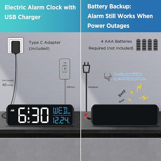 Peakeep Large Display Digital Alarm Clock for Bedrooms, Date Day of Week Calendar Desk Table Clocks for Living Room Office, Dimmable Plug in Electric Clock, 5 Volumes, Loud, Auto DST-Ruum Studio Home