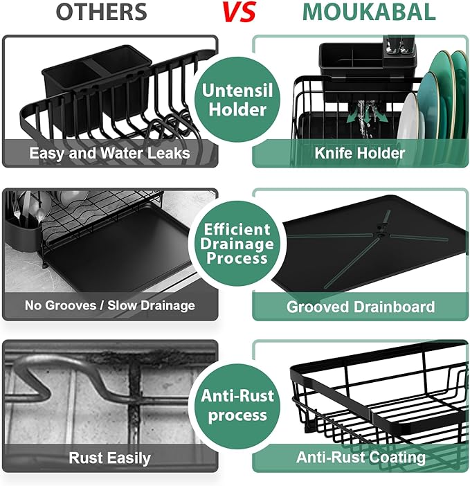MOUKABAL Dish Drying Rack, Dish Rack, Stainless Steel Dish Racks for Kitchen Counter, Dish Drainer with Removable Utensil Holder, Drainboard (Black)-Ruum Studio Home
