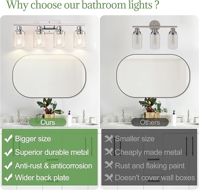 4 Light Bathroom Light Fixtures, Chrome Vanity Lights with Clear Glass Shades, Modern Bathroom Light Fixtures Over Mirror, Modern Bathroom Wall Lamp for Mirror Living Room Cabinet-Ruum Studio Home