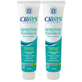 CloSYS Fluoride Toothpaste, 7 Ounce (Pack of 2) Gentle Mint, Whitening, Enamel Protection, Sulfate Free-Ruum Studio Home
