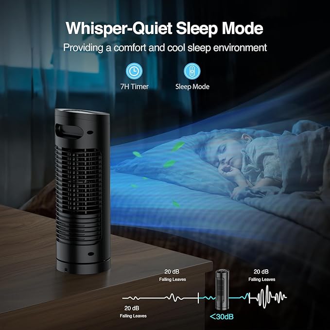 VCK 13'' Tower Fan for Bedroom,27ft/s Velocity Quiet Floor Fan,90° Bladeless Fan for Indoors with 3 Speeds,3 Modes,Oscillating Fans for Indoors,Portable Desk Table Fans for Room, Home,Office-Ruum Studio Home
