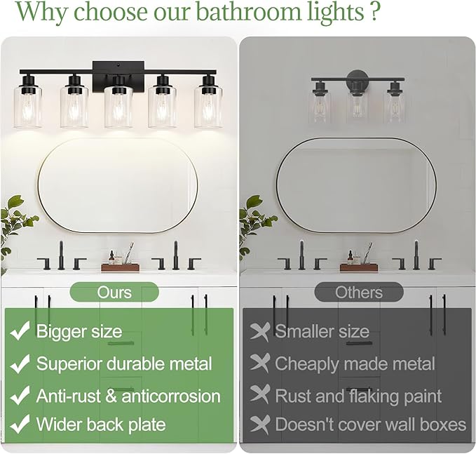 5-Light Bathroom Light Fixtures, Matte Black Modern Vanity Lights with Clear Glass Shades, Bathroom Vanity Light for Mirror Living Room Cabinet Bedroom Porch-Ruum Studio Home