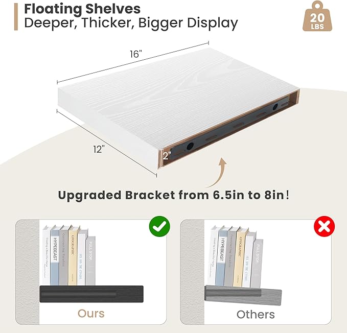 Heimlove 12 Inch Deep Floating Shelves, 16 x 12 inches Long Wall Shelf, Large Extra Display Shelf & Storage Shelf, Rustic Wood Wall Shelves for Fireplace Mantel, White - 2Pack-Ruum Studio Home