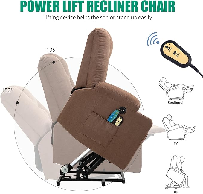 VIVIJASON Power Lift Chair Electric Recliner for Elderly Heated Vibration Massage Fabric Recliner Chair with 2 Remote Controls, Cup Holders, Side Pockets & USB Ports for Living Room (Coffee)-Ruum Studio Home