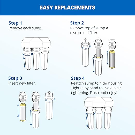 Aquasana Under Sink Water Filter System - Reduces PFAS, Lead, & Chlorine in Drinking Water - Under Counter Claryum Filtration for Kitchen - 3-Stage Max Flow - Oil-Rubbed Bronze Faucet - AQ-5300+.62-Ruum Studio Home