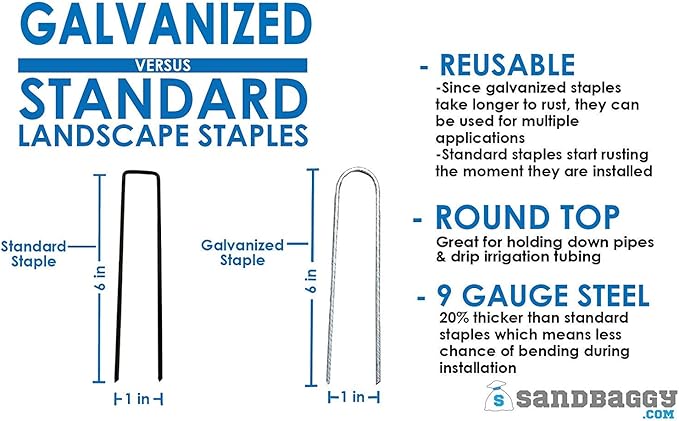 Sandbaggy Galvanized 6-Inch Landscape Staples ~ 9 Gauge Steel - Fabric Pins, Garden Earth Stakes, Ground Cover, Fence Anchors, Lawn Nails ~ Trusted by Organic Farmers Across The USA (1,000 Staples)-Ruum Studio Home