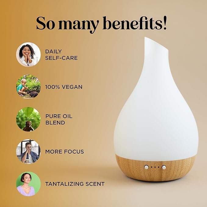 Focus Essential Oil Blend for Diffusers - Aromatherapy Essential Oils Blend for Home and Travel Energy Focus and Attention Support with Grapefruit Bergamot Peppermint and Eucalyptus (2 Fl Oz)-Ruum Studio Home