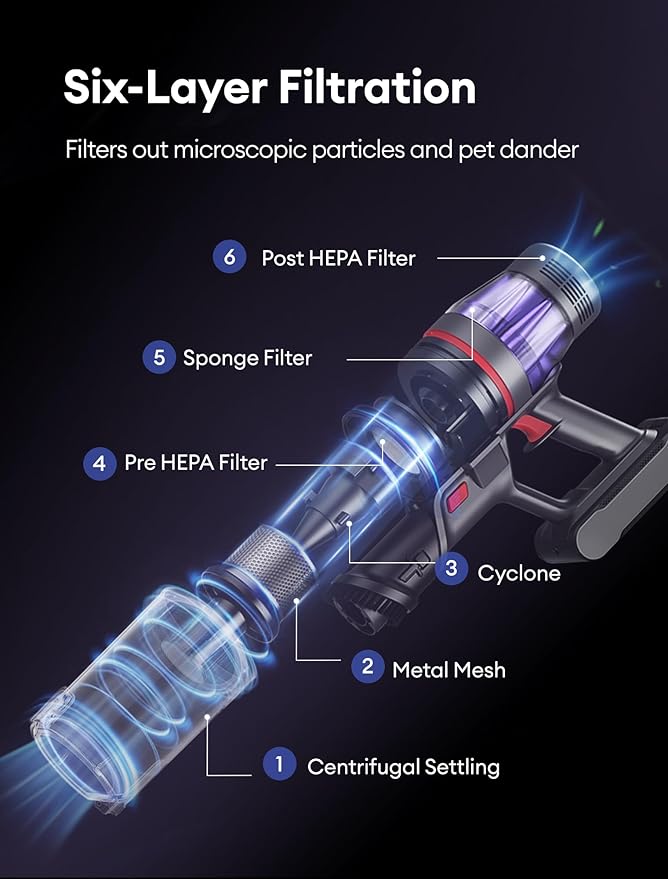 Ultenic Cordless Vacuum Cleaner, 550W/50Kpa, 60Mins Runtime, 180°Bendable Wand, Anti-Tangle Brush, Stick Vacuum Cordless with Charging Dock, Handheld Vacuum for Pet Hair/Carpet/Floor/Car, U16 Flex-Ruum Studio Home