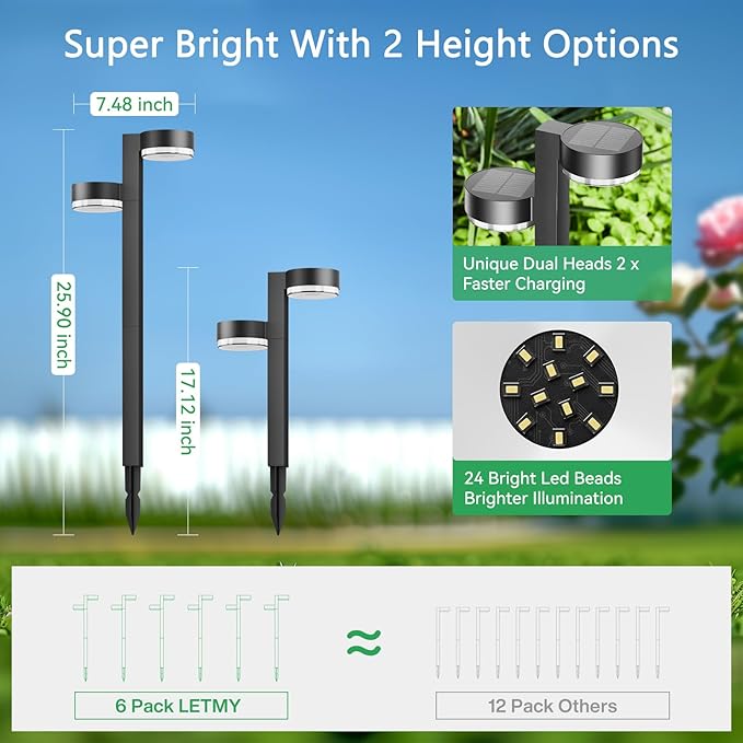 Solar Pathway Lights Outdoor Waterproof, 2 Pack with 4 Head Solar Lights Outdoor Super Bright Up to 12Hrs, Auto On/Off Garden Light for Yard Patio Path Walkway Driveway Outside Decor-Ruum Studio Home