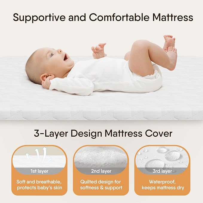 Baby Bassinet Bedside Crib, 3-in-1 Baby Bassinet Bedside Sleeper with Mattress and Soft, Breathable Sheet, Full-Mesh Sides, 6-Height Adjustable, Stable and Secure Crib for Newborns-Ruum Studio Home