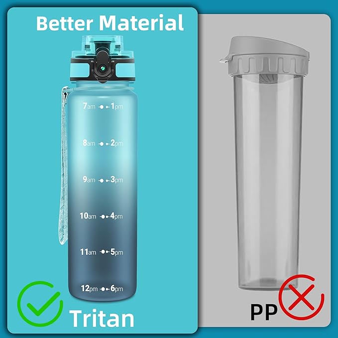 OLDLEY 32 oz Water Bottle, Motivational Water Bottle with Time Marker, Sports Water Bottle With Strap, Leakproof & BPA Free Large Water Bottles for School, Gym, Travel, Outdoor, Tritan,Blue&Gray-Ruum Studio Home