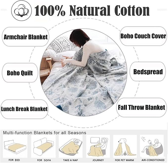 MSGKV Throw Blanket 100% Cotton Blankets Stitch Blanket,Versatile Knit Woven Super Soft Warm & Decorative Blankets for Chair Bed Sofa Couch and Bedroom Living Room,60''Wx 80''L-Ruum Studio Home