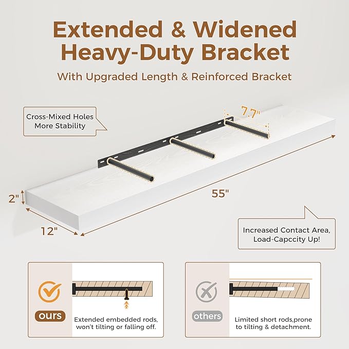 Fun Memories White Floating Shelves 55 Inch Long, 12 Inch Deep Floating Shelves for Wall, 55 x 12 Large Wall Shelf for Fireplace Mantel, 2 Inch Thick Storage Shelves for Living Room, Bedroom, 1 Pack-Ruum Studio Home