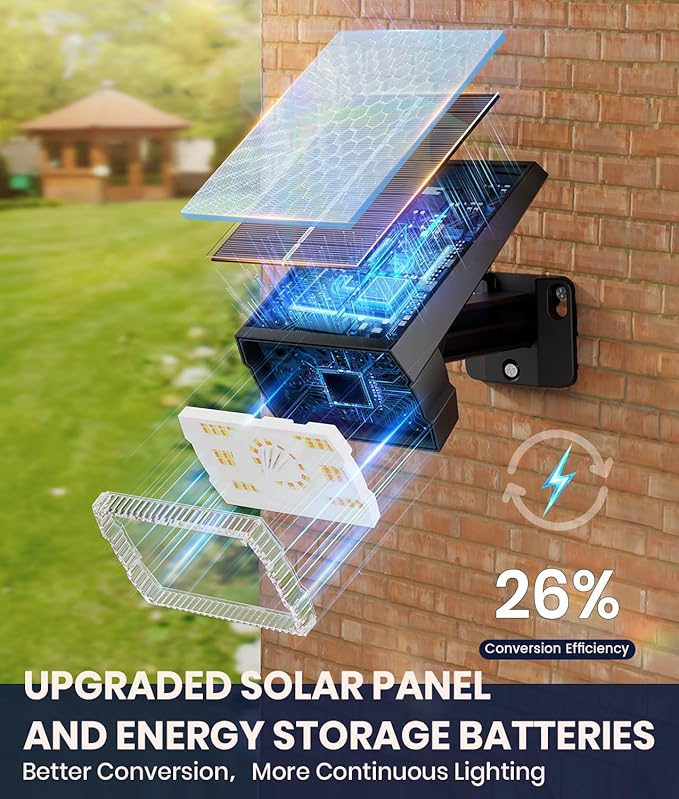 Solar Spot Lights Outdoor,Adjustable Warm&Cool,IP67 Waterproof,3 Color+3 Modes,2-in-1 Wall Lights Solar Powered Spotlights for Pathway/Garden/Yard/Patio/Driveway/Tree/Landscape Lighting Outside Decor-Ruum Studio Home