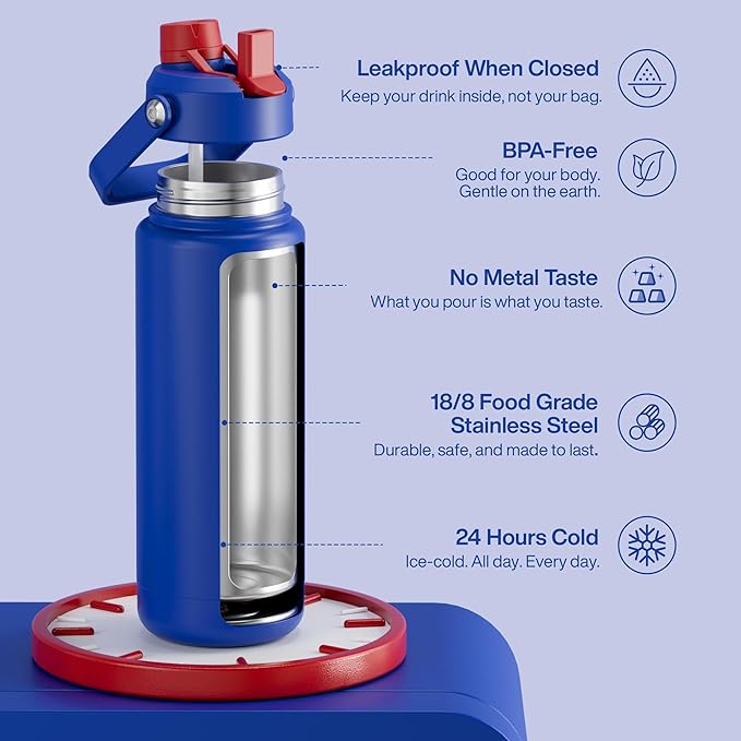 Insulated Water Bottle with Straw Stainless Steel Water Bottle, Leak-Proof, BPA-Free, Double Wall Vacuum Keeps Cold for 24 Hours for Sports, Travel, School (32 oz, Beaucoup Blue)-Ruum Studio Home