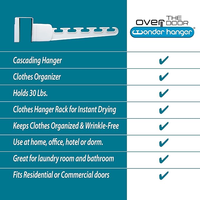 Wonder Hanger Over The Door 2-Pack Organizer for Clothes Hangers, Space-Saving Cascading Hanger Hooks, White-Ruum Studio Home