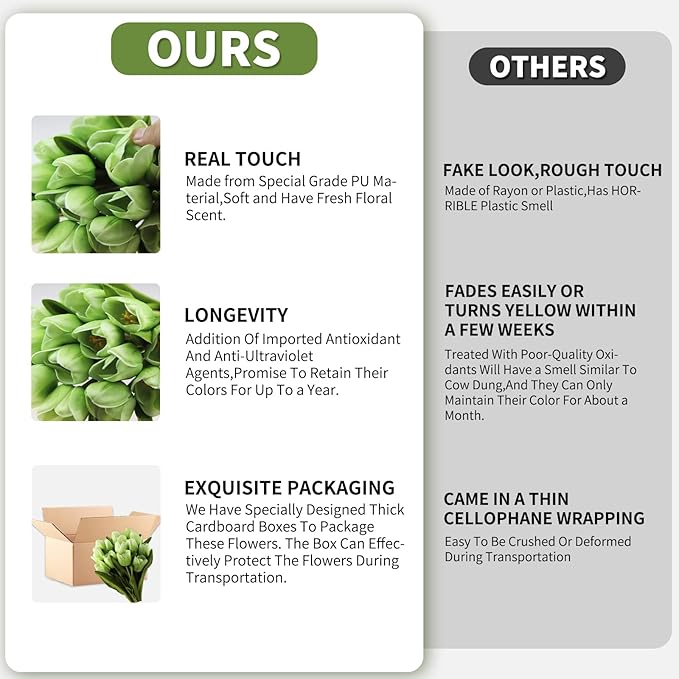 Buart Artificial Tulip in Bulk for Home Kitchen Wedding Bridal Bouquet,Fake Flowers for Valentine's Day Mother's Day Easter Table Centerpieces Decorations(Green,Real-Touch,12pcs)-Ruum Studio Home