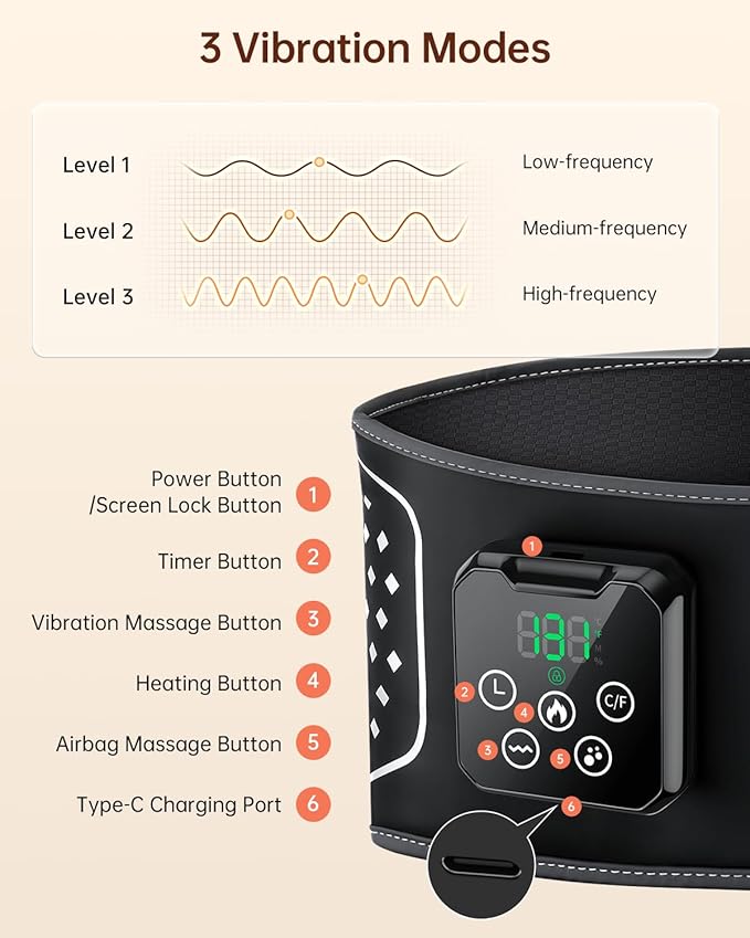 Lower Back Massager with Heat, Heating Pad for Back Pain Relief, Wrap Around Heating Pad with 4 Heat 3 Vibration, Adjustable Size, Touchscreen Control, Gifts for Women Men Mom Dad-Ruum Studio Home
