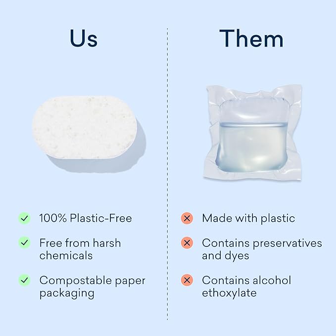 BLUELAND 100% Plastic-Free Dishwasher Detergent Tablets, Starter Set, 60 Count with tin, Free & Clear, Eco-Friendly Dishwashing Pods, Natural, Sustainable-Ruum Studio Home
