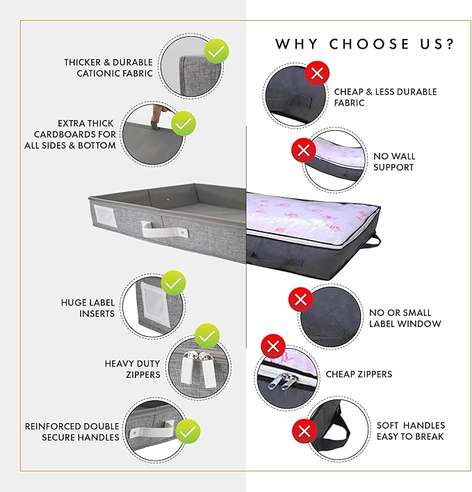 HOMELUX THEORY 2pc Low Profile Under Bed Storage Containers, Thin Under Couch Storage Organizer with Bins & Lids, Underbed Storage Box Ideal for Seasonal Clothes, Blankets, Fabric & Shoes (LightGray)-Ruum Studio Home