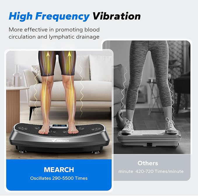 MERACH Vibration Plate Exercise Machine, 3D & 4D Vibration Plate with 2 Tension Ropes LED Display, Whole Body Vibration Platform for Women Men, Exercise Equipment for Home-Ruum Studio Home