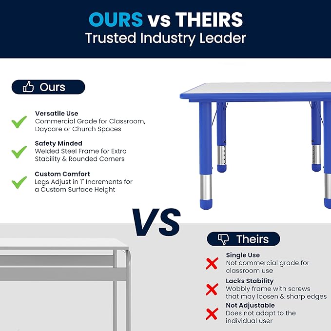 Flash Furniture Wren Adjustable Classroom Activity Table for School and Home, Plastic Activity Table for Kids, 23.625" W x 47.25" L, Gray/Blue-Ruum Studio Home