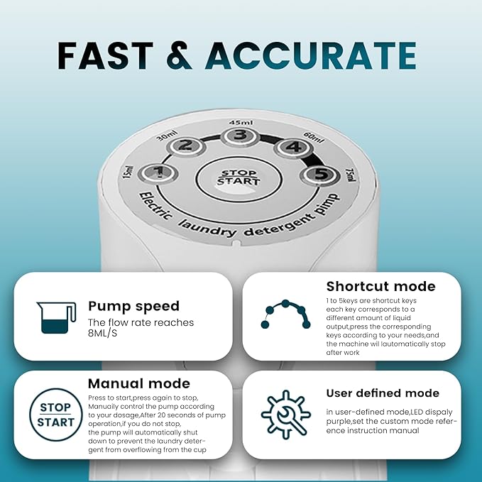 Electric Laundry Detergent Dispenser with Graduated Cup, Smart Laundry Soap Pump for Liquid Detergent Containers, No-Spill Design, Reducing Women's Work for Laundry Room Organization-Ruum Studio Home