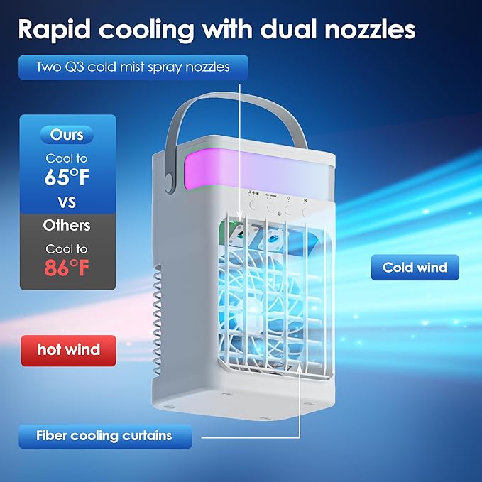 Portable Air Conditioner,Cooling Fan with 3 Speeds & 3 Modes,1500ML Mini Air Conditioner with Remote, Air Conditioner Fan,Night Light,Evaporative Air Cooler for Home/Office-Ruum Studio Home