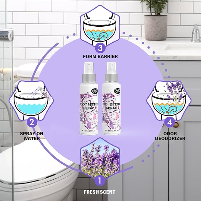 Clean-n-Fresh Toilet Spray for Poop, Lavender 6.8 Fl.Oz, Air Freshener Bathroom Spray, Odor Eliminator| Up to 400+ Uses-Ruum Studio Home