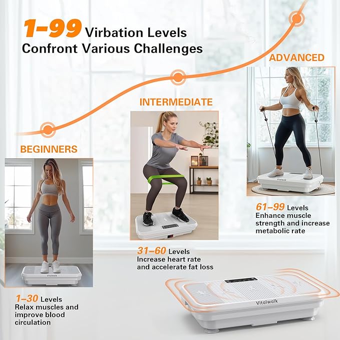 3D Vibration Plate Exercise Machine for Lymphatic Drainage, Whole Body Vibration Plate for Weight Loss, 330lbs Capacity Vibrating Platform Board Home Gym Quiet, 5 Yoga Belts & 2 Resistance Bands-Ruum Studio Home