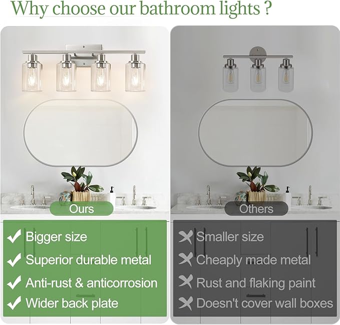 4-Light Bathroom Light Fixtures, Brushed Nickel Vanity Lights with Clear Glass Shades, Modern Bathroom Wall Lamp for Mirror Living Room Cabinet Bedroom Porch-Ruum Studio Home