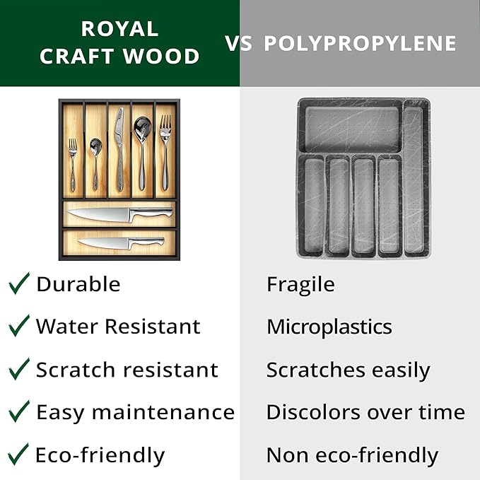 ROYAL CRAFT WOOD Luxury Bamboo Kitchen Drawer Organizer - Silverware Organizer - Utensil Holder and Cutlery Tray with Grooved Drawer Dividers for Flatware and Kitchen Utensils (7 Slot)-Ruum Studio Home