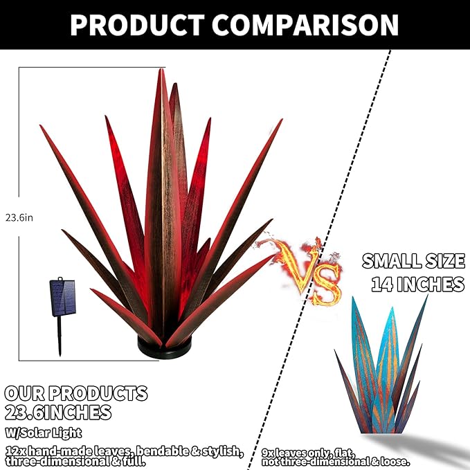 Large Tequila Rustic Sculpture, Rustic Metal Agave Plants for Outdoor Patio Yard, Home Decor Hand Painted Metal Agave Garden Yard Statue, Outdoor Lawn Ornaments (Black - L (W/Solar Light))-Ruum Studio Home